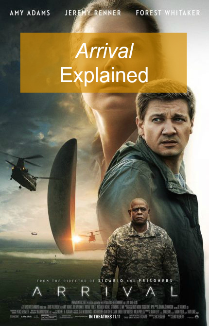 arrival movie review